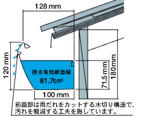 180mm̕@BɂΉł{[`